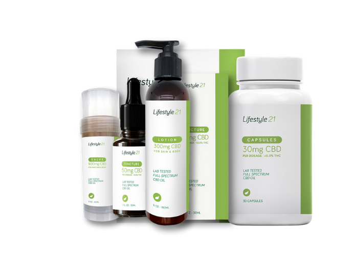 CBD Premium Wellness Kit